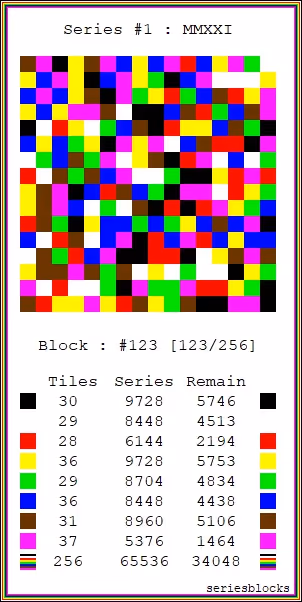 Item #50717425042824338886285061199929582610378645077537395401447485319672280121345 Media