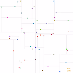 74333898879456323842462794291257158152201778261752854003368987199839007670273