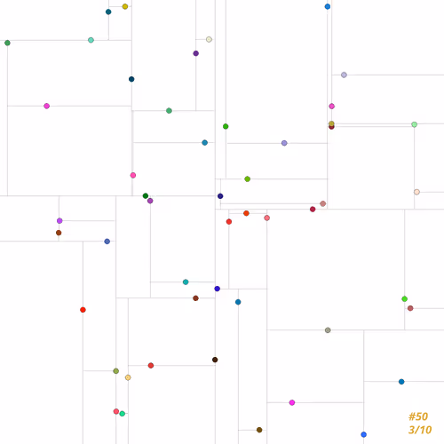 Item #74333898879456323842462794291257158152201778261752854003368987199839007670273 Media