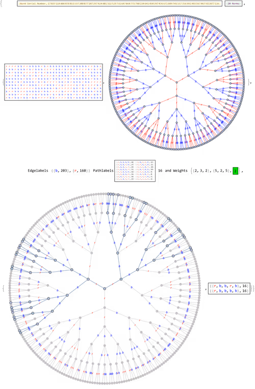 Item #106549604324656969623540431306084153144665416591174154685492861267607065460737 Media