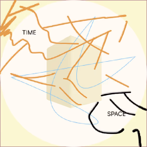 Item #28794492764700411101552680144560169428131256728592480917806776985130983489537 Media