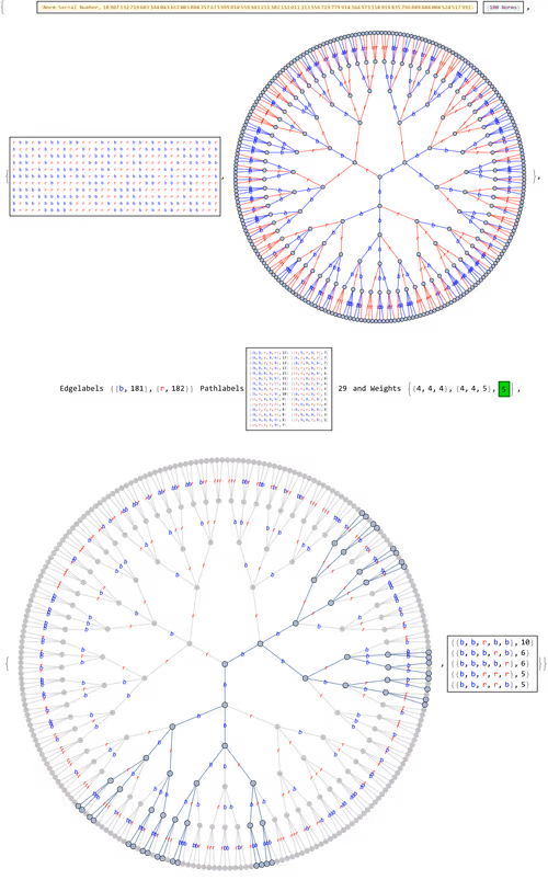 Item #106549604324656969623540431306084153144665416591174154685492860186787135356929 Media