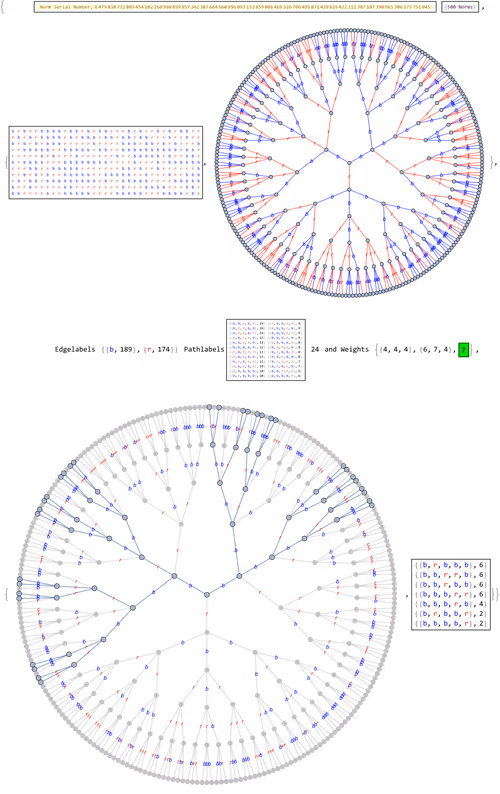 Item #106549604324656969623540431306084153144665416591174154685492864782745739460609 Media