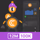 93012343567482170177249797685506444877646806411886788265491273203261540149008