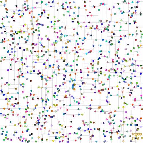 Item #74333898879456323842462794291257158152201778261752854003368987205336565809153 Media