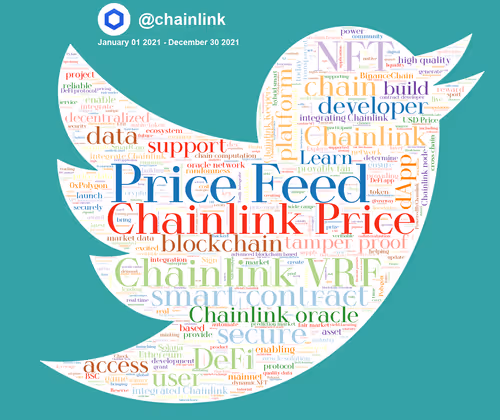 Item #25888673650575209843492022294443750291082220372937466594515796120491538776065 Media