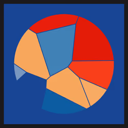 11X: PARROT PARADIGM