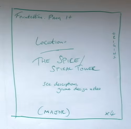 Item #3787080761074609709675817509753112159059746763483256848434353439049152200705 Media