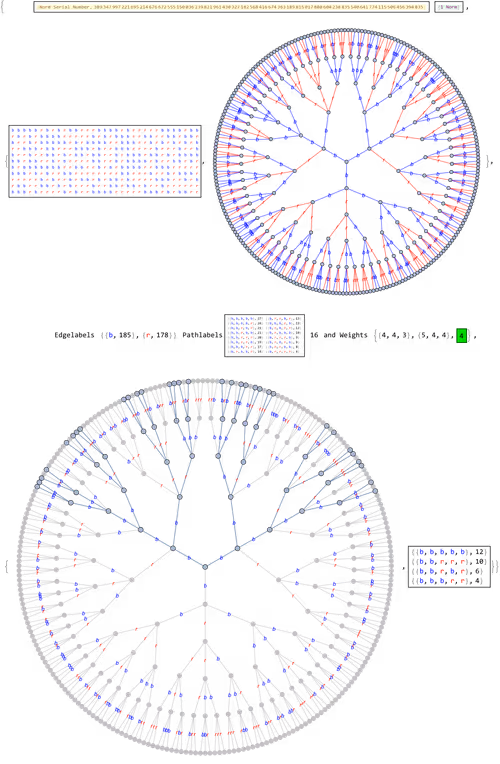 Item #106549604324656969623540431306084153144665416591174154685492860757433670172673 Media