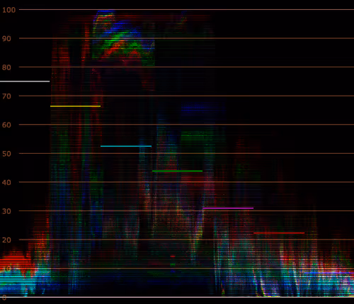 Item #105822021461023491072422328478313498164720723700031894117267741806635174068225 Media