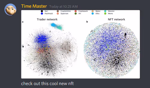 "New NFT"