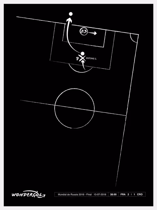 Item #39295512191137261325387985420762234597397834055268743316336052352475616772097 Media