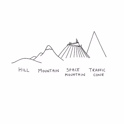 Item #41104481935136069048176026697137672029493357441719678315575692770184020361217 Media