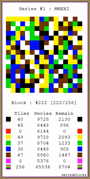 Item #50717425042824338886285061199929582610378645077537395401447485429623442898945 Media