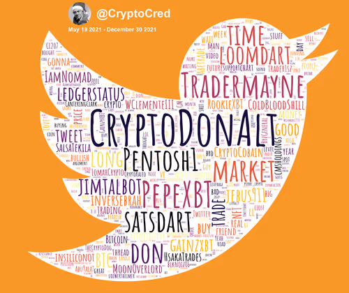 Item #25888673650575209843492022294443750291082220372937466594515796175467120164865 Media