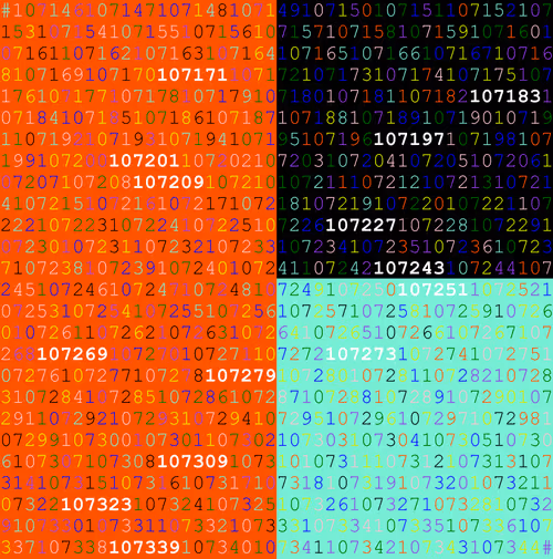 Item #7944531349013962986396377572255053947498394348675537514719531557395086966785 Media