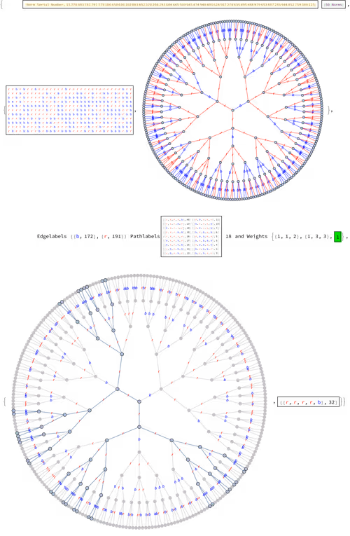 Item #106549604324656969623540431306084153144665416591174154685492859781067344707585 Media