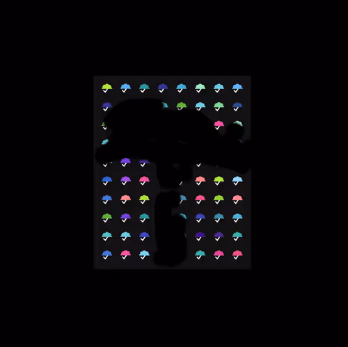 Derivatives of Derivatives