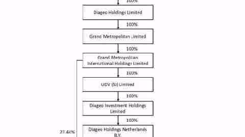 Item #29163337049316472600646625082166532123403460386461624315737569984145401053185 Media