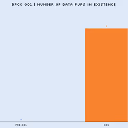 23076526166929291849301362532451793316798280073983268603628188417768617410561