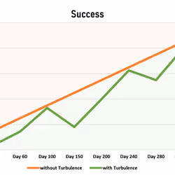 Two Forms of Success | Series | 4-6