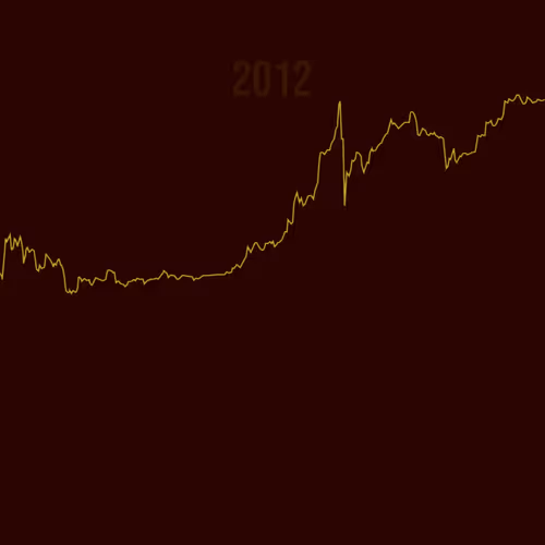 Item #84720165711870385253641960859998247096094652293083028838244201621697608024065 Media