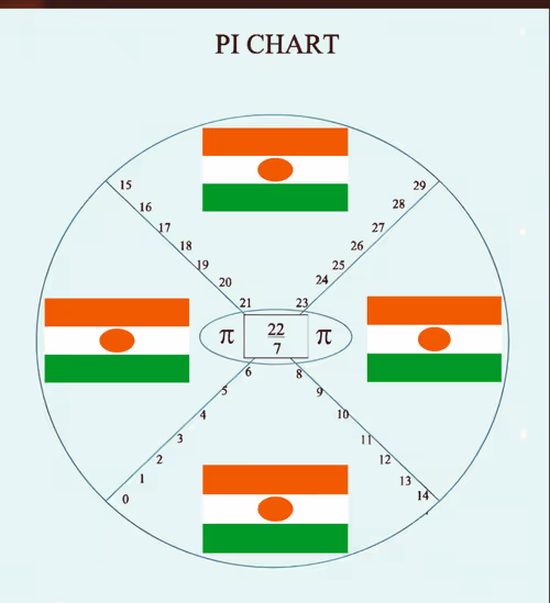 Item #73418506362341772420846824598840700495303587108322314900838277562927662859936 Media