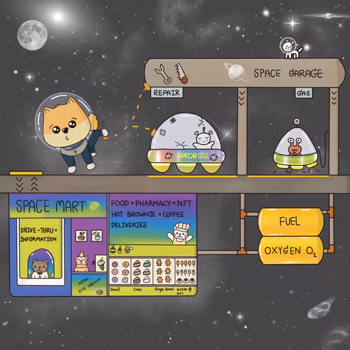 Item #29861751342901441887889725063130644184472775988304767163742374600511510806529 Media