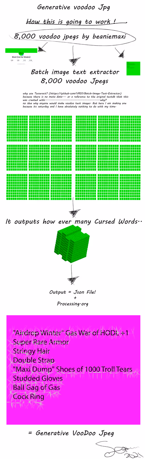 Item #32555902200122897941764199042216421990498141107802238873246283476447447220225 Media