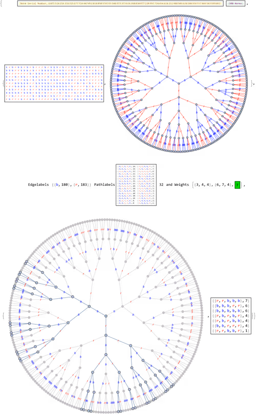 Item #106549604324656969623540431306084153144665416591174154685492865529314134720513 Media