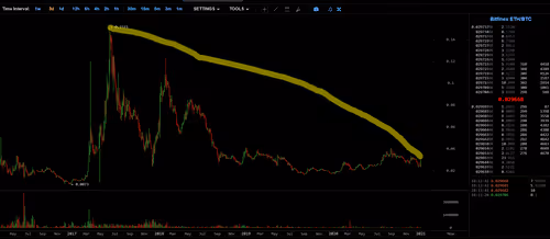 Item #28028274038687439636407634789051787748548070805651394705191470506146852241409 Media