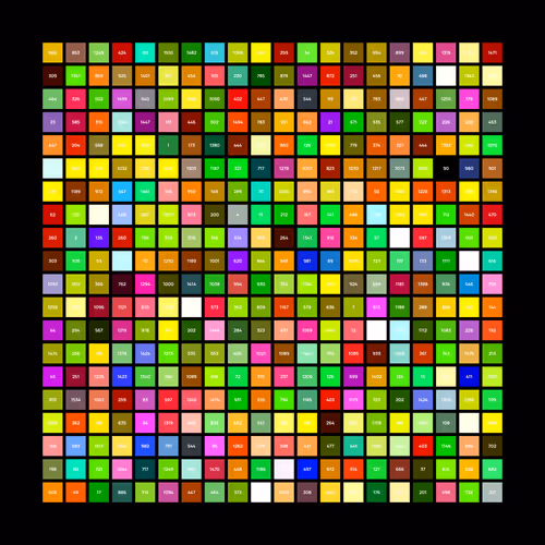 Item #89546499083672801733434300617899886504771892889958690760159452864743571718145 Media