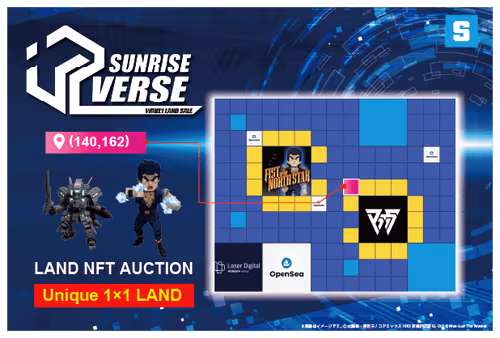 TSB - SunriseVerse (Part 1)