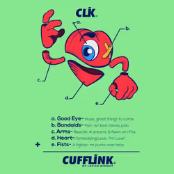 Cufflink Explained