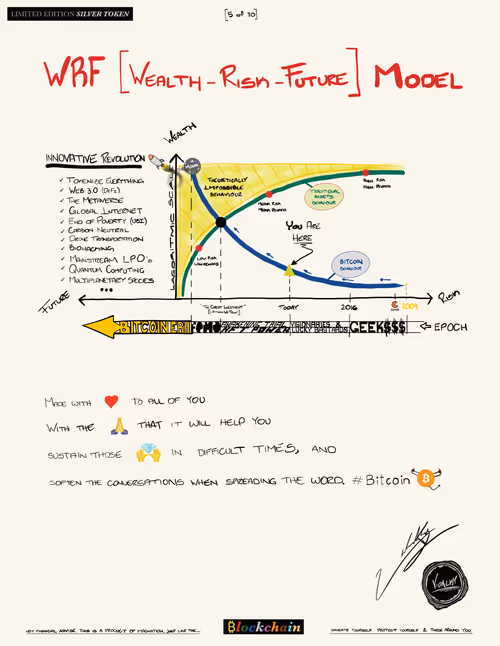 Item #104670077711469000227126925300470656070439023968647260791957435908697060540417 Media