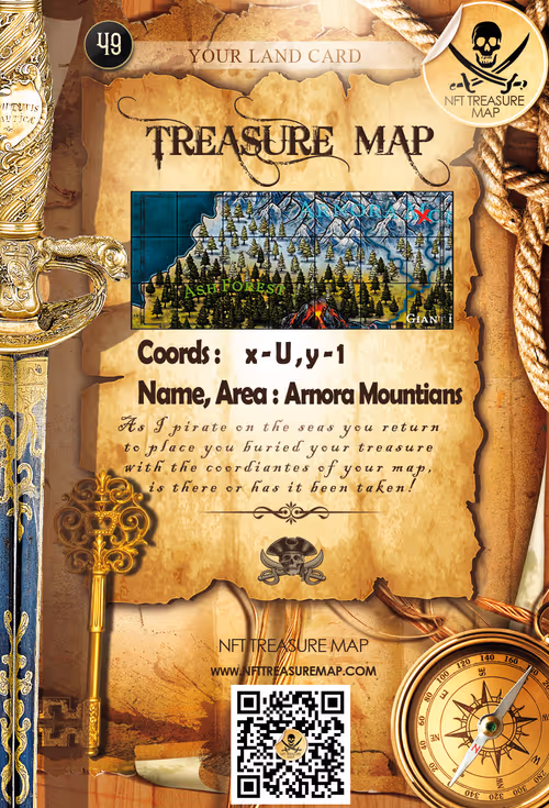 Item #30083456983431577643541802904962886047184168563001995028007748911324209348609 Media