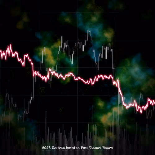 BTC-PERP #097