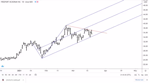 Item #78672691186752310669226949282815455765465515029556056251613508818060621905921 Media