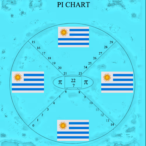 Item #73418506362341772420846824598840700495303587108322314900838278633851988313760 Media