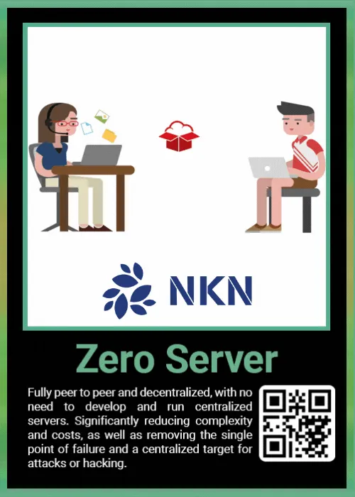 Item #38248494981401102034830192457390673648625074232519991636241293211918638514177 Media