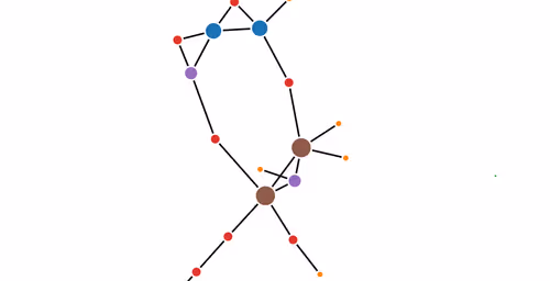 Item #113661693760081833010557674597873533776248656468717889771710592617703685488641 Media