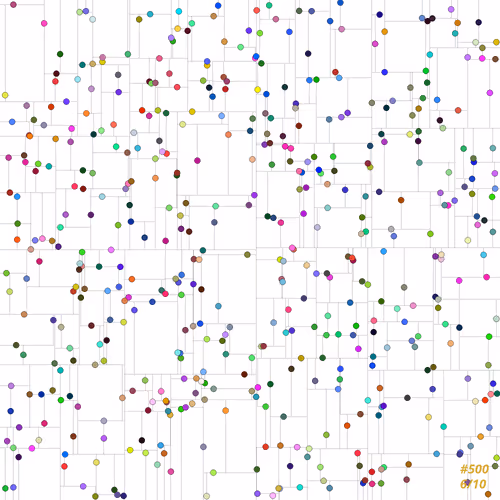 Item #74333898879456323842462794291257158152201778261752854003368987222928751853569 Media