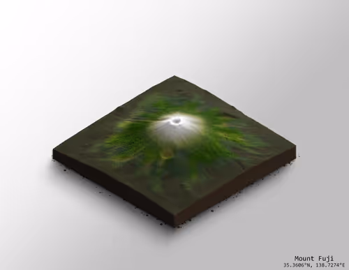 Item #86297653749262276631578342090066004970468606176811680566214250542661917212673 Media