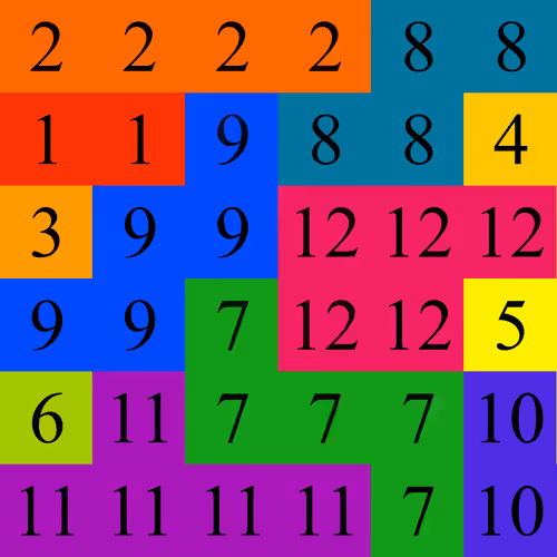 Item #23467797326275027743874371014149683281019546929197637997700847764043336777729 Media