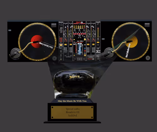 Meta Collective Group Collaborations