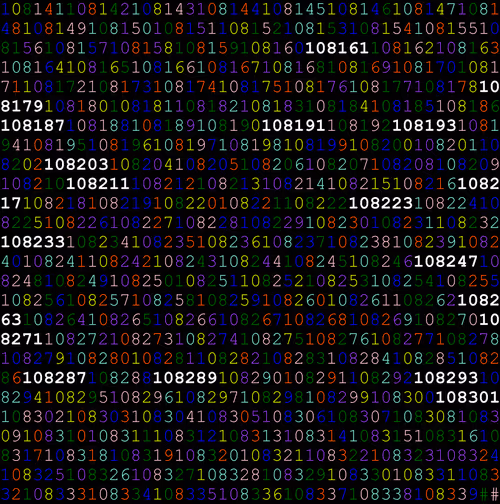 Item #7944531349013962986396377572255053947498394348675537514719531587081900916737 Media