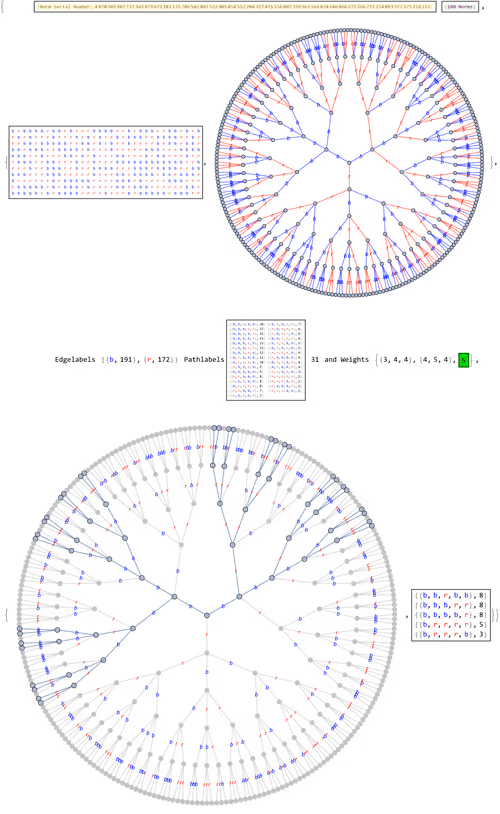 Item #106549604324656969623540431306084153144665416591174154685492860116418391179265 Media