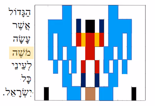 Item #92620251825239190066478347869492692340132560074485080276357509262618298155009 Media