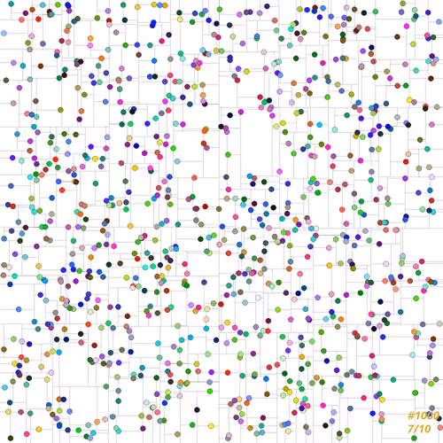 Item #74333898879456323842462794291257158152201778261752854003368987231724844875777 Media