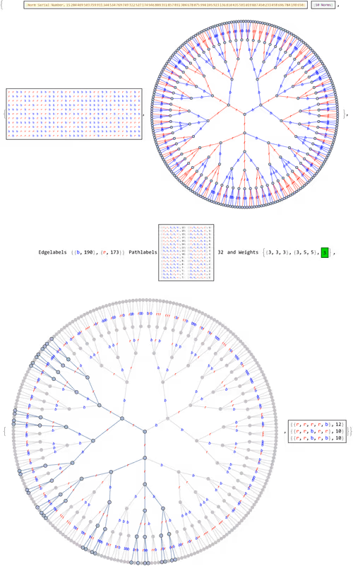 Item #106549604324656969623540431306084153144665416591174154685492860901469693411329 Media
